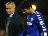 �������� � �����